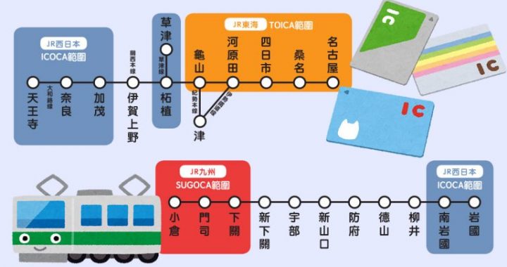 Restrictions of using Suica card outside or between IC card areas