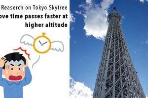 Optical clocks on Tokyo Skytree prove time passes faster at higher altitude than on ground