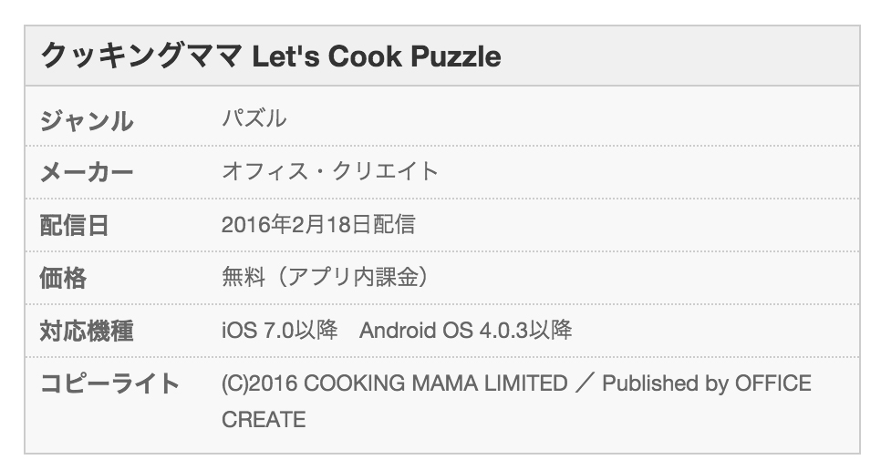 料理媽媽新App！Cooking Mama Puzzle！
