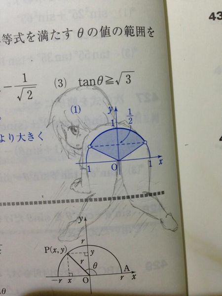 超爆笑日本學生教科書塗鴉！！