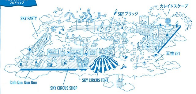 池袋新玩點！Sky Circus重新開幕！