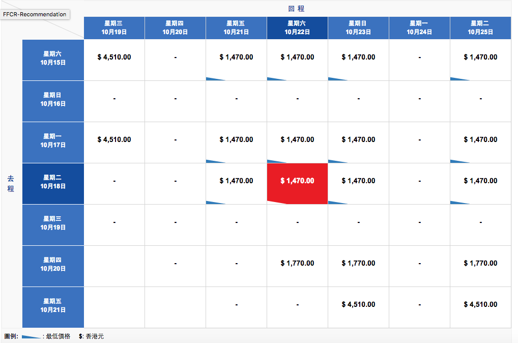 中國國際航空 平價名古屋、札幌線機票