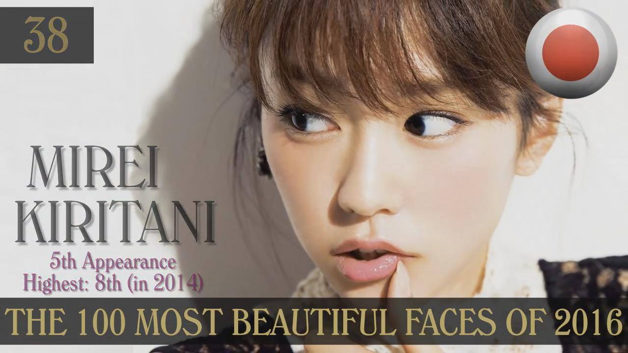 全球百大最漂亮英俊臉孔 石原聰美赤西仁為日本之首