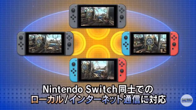 『Monster Hunter XX Nintendo Switch Ver.』8月25日狩獵解禁!!