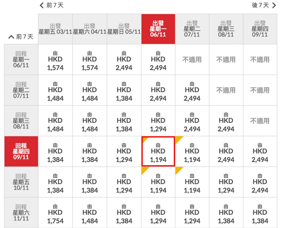 香港航空來回沖繩機票＄870起！