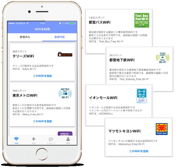 超方便!! 日本免費WiFi 服務TownWiFi 幫你自動連免費WiFi 慳數據！
