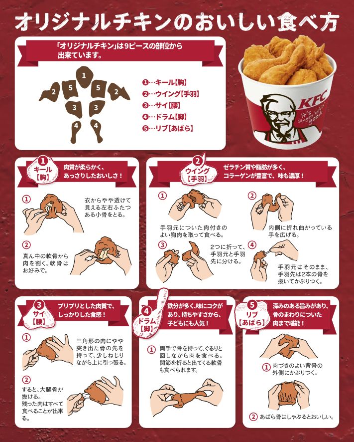 官方華麗教學！日本KFC教你拆骨