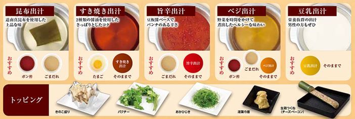 [日式火鍋] 係時候準備ShabuShabu！ 食物日文名你識幾多個？