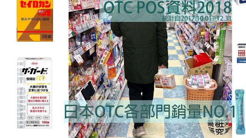 日本藥妝POS排行榜 冬季銷量排行榜