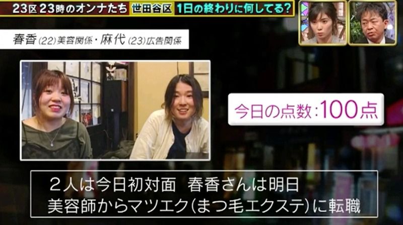 「最幸福就是跟志同道合的朋友表演」 日本節目追訪流連街頭女生