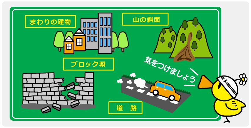 大阪6.1級地震 交通情報及注意事項