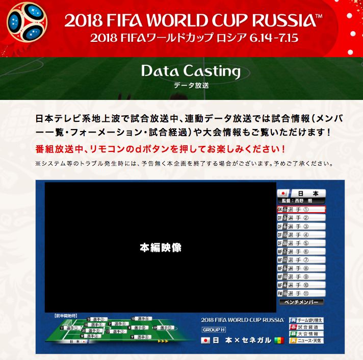 世界盃日本代表隊 不為人知的有趣情報