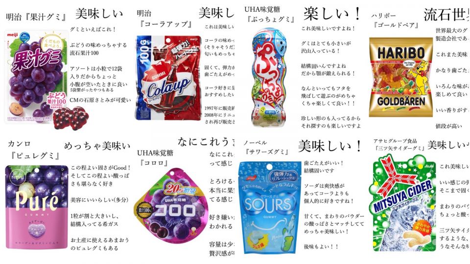 日本人真心分享最強軟糖名單 16種詳細介紹