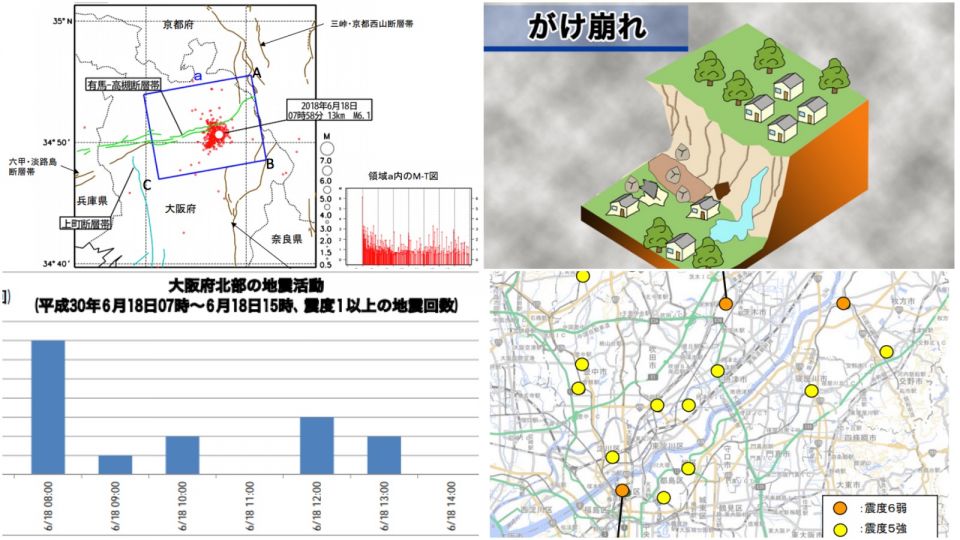 大阪地區暴雨將近 提防餘震   受災地區現況總合＋應急聯絡資訊