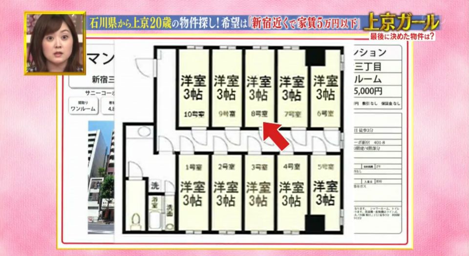 土地問題嚴重 東京劏房十人共用洗手間