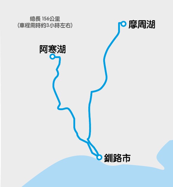 討論北海道景點之間的大約距離！ 7條北海道駕駛路線介紹