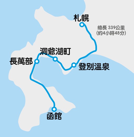 討論北海道景點之間的大約距離！ 7條北海道駕駛路線介紹