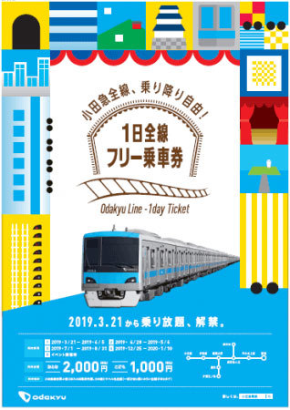 小田急電鐵「1日全線周遊券」連接新宿與各個人氣景點