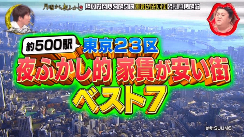 東京都23區內租金最低排行榜 7大地區