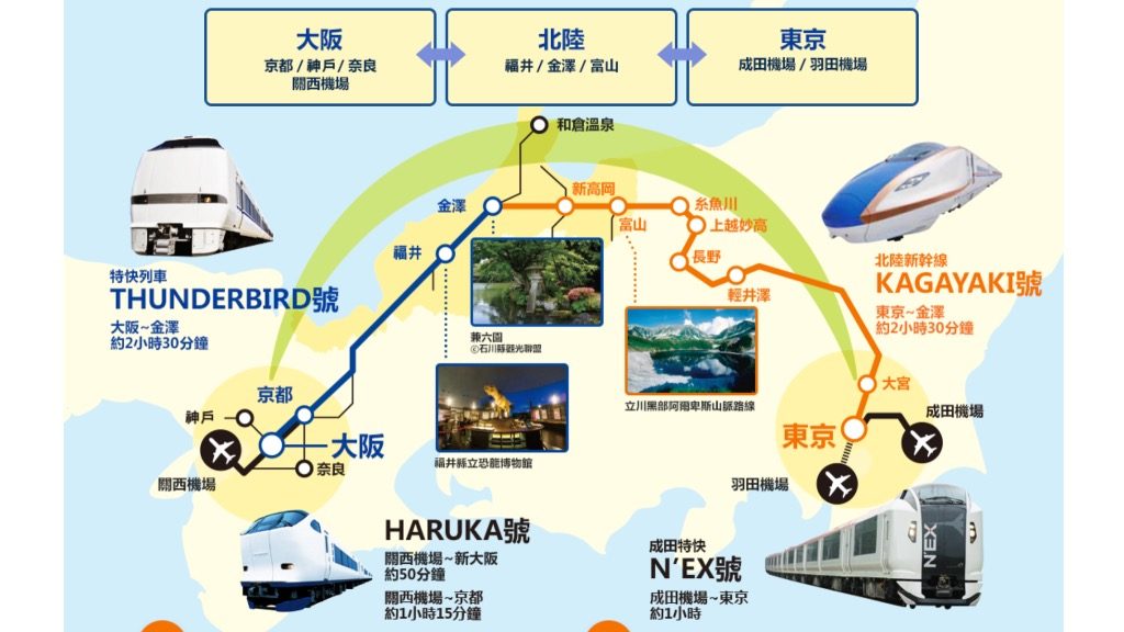 由東京玩到北陸＆大阪! JR北陸拱型鐵路周遊券