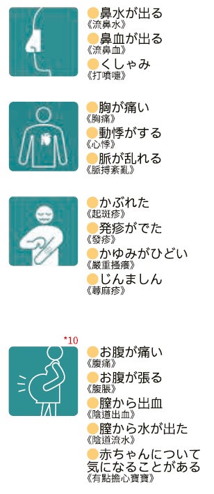 看醫生用的症狀中文日文對照表！日本政府提供給旅客