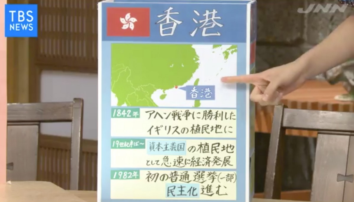 日本TBS新聞節目 以詳細圖表清楚解釋香港反送中遊行發生原因