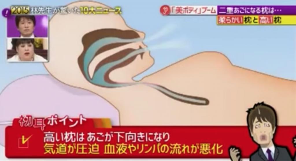 選錯枕頭會導致雙下巴？日本專家教你5秒瘦面操 2星期「V臉」效果驚人