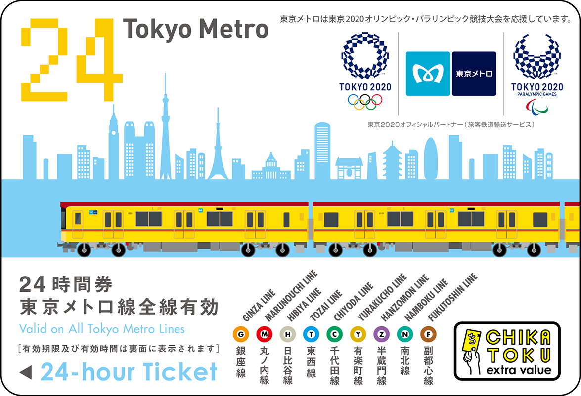 東京地下鐵metro一日乘車券 2020東京奧運殘奧大會會徽特別版 推出！