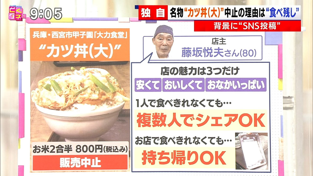 拍照後吃不完浪費食物 阪神甲子園旁餐廳大力食堂 停賣名物特大炸豬扒飯