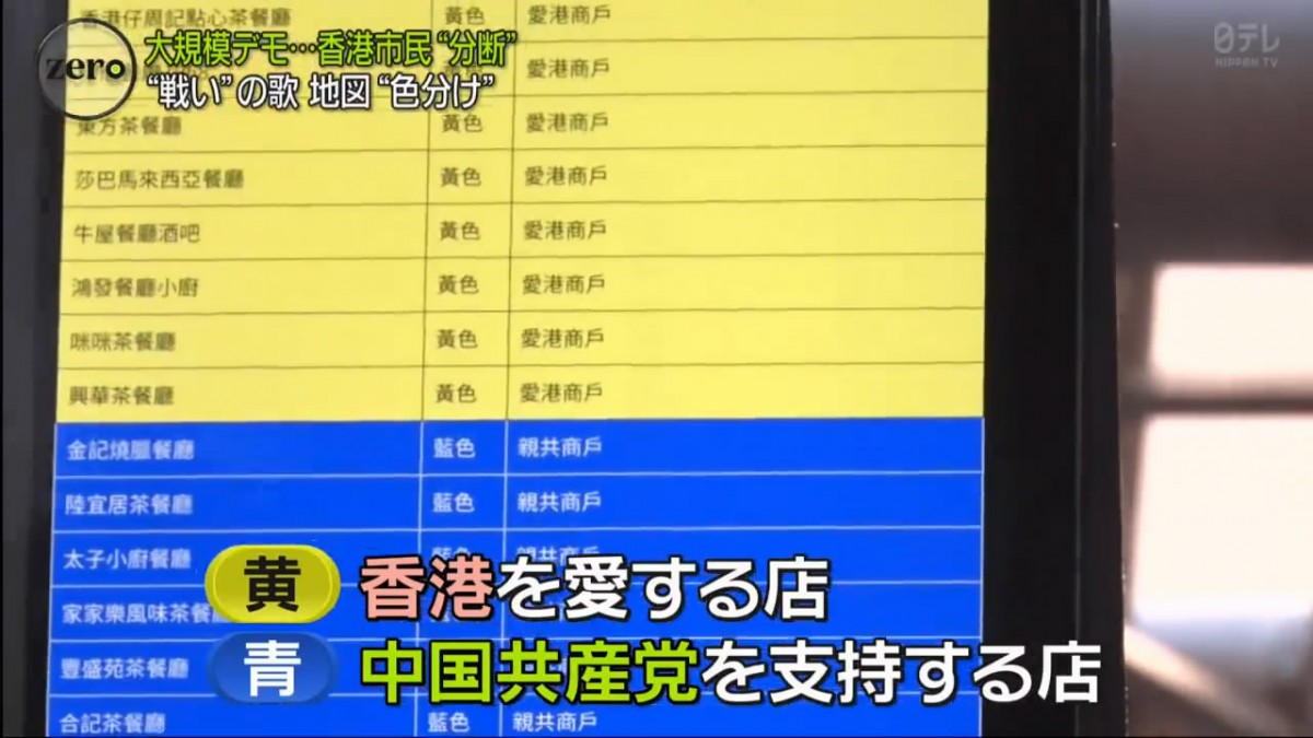日本新聞節目News Zero報導 向日本人解釋《願榮光歸香港》及黃藍餐廳地圖