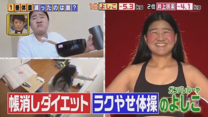 烤肉、拉麵無有怕？日本營養師推介 大熱「抵銷減肥法」節目實測3星期減5kg？！