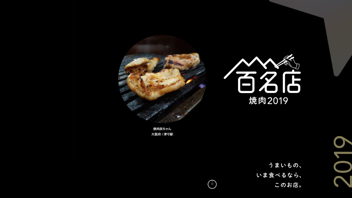 食肉獸請準備！全日本最強燒肉店排名！2019日本食評網站6間最高分燒肉名店結果出爐