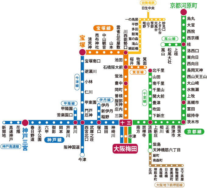  2019-2020大阪JR及私鐵新年跨年班次資料整理