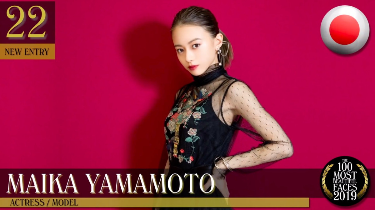  2019世界100大最美臉孔 日本6位女星上榜