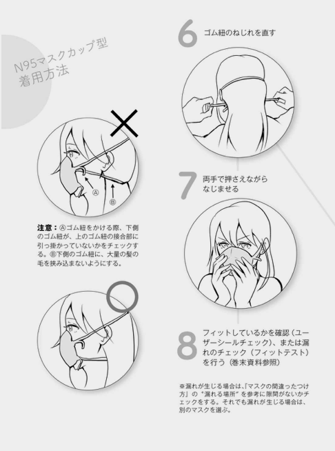 日本公共衛生學教授出書 教導「口罩」正確的配戴方法