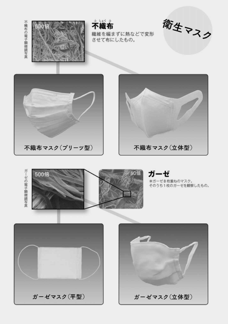 日本公共衛生學教授出書 教導「口罩」正確的配戴方法