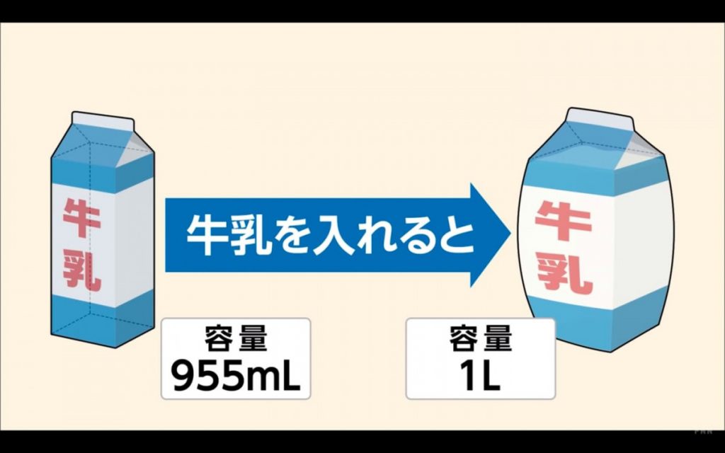  1000毫升牛奶盒之謎 小學生數學題目讓一眾網友大惑不解