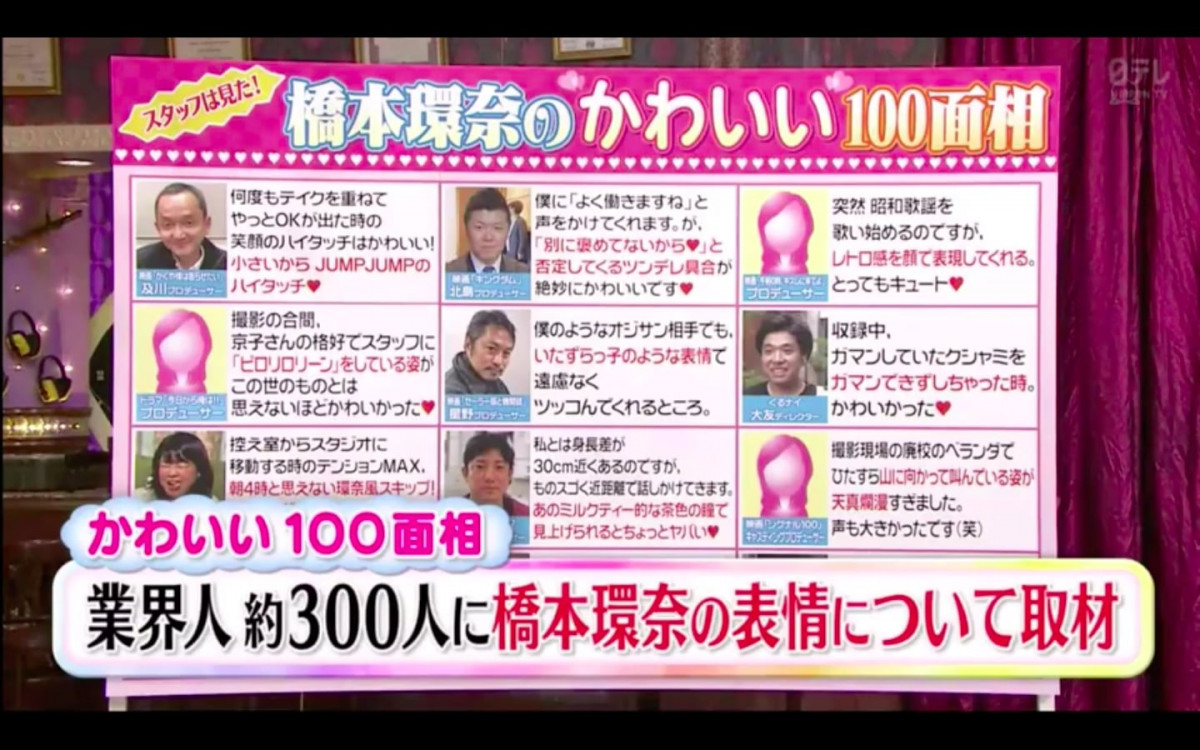 橋本環奈的可愛表情連發！300名日本電視台業界工作人員嚴選