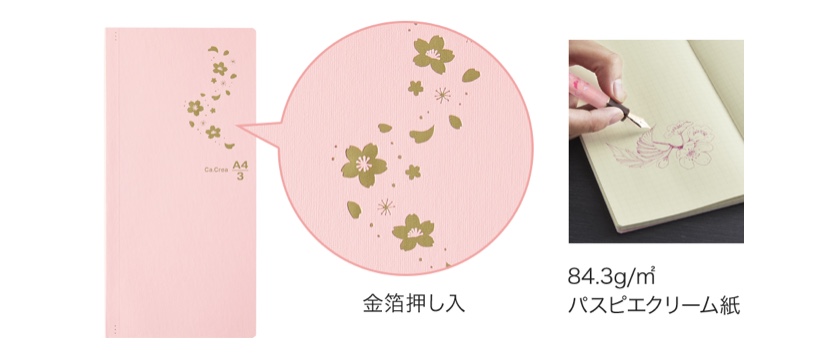  2020櫻花季主題小物4選！精選日本人氣文具、美妝品及日用品推介