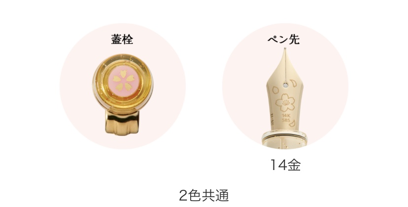  2020櫻花季主題小物4選！精選日本人氣文具、美妝品及日用品推介