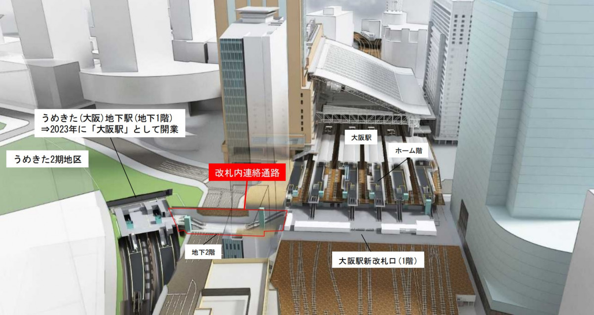  2023年開幕的北梅田全新車站正式取名為「大阪站」