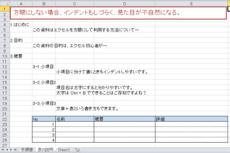 Excel方眼紙之亂：令人崩潰的日本Excel表格 網友教學結果被批評「更加不便！」