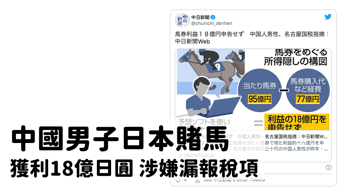 中國男子 在日本賭馬獲利約18億日圓 涉嫌漏報稅項被日本國稅局調查