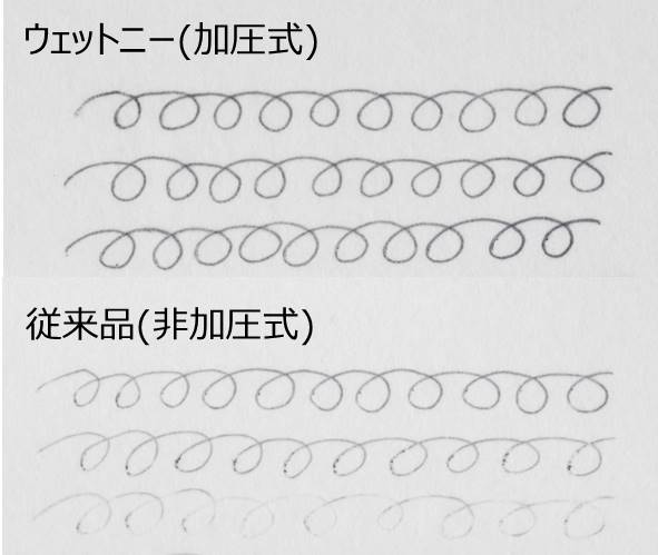 日本推出強大機能「頑強原子筆」！濕紙也可以寫到+耐用筆身不怕掉落