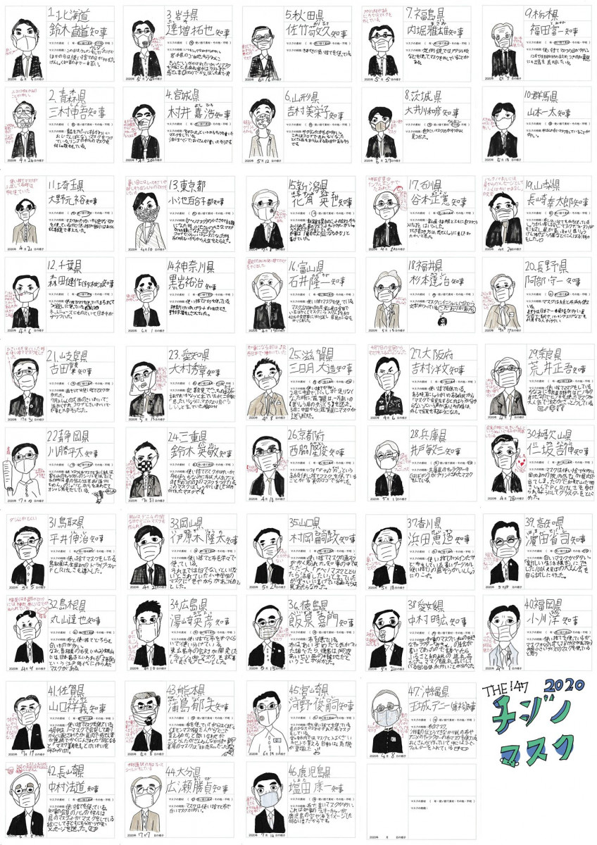 日本小學生的暑期自由研究  手繪介紹47都道府縣知事的口罩特色