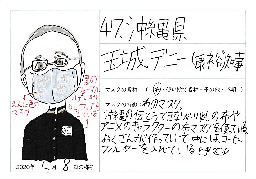 日本小學生的暑期自由研究  手繪介紹47都道府縣知事的口罩特色