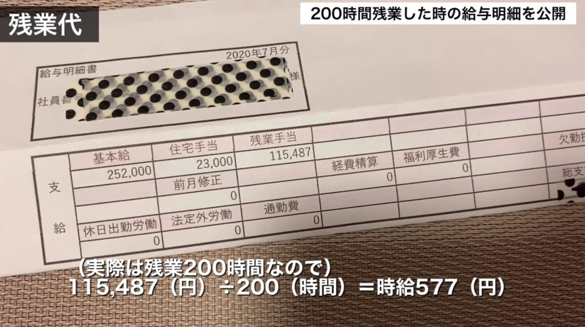 日本社畜系YouTuber：分享黑心企業實況 加班200小時 只能獲得60小時加班費