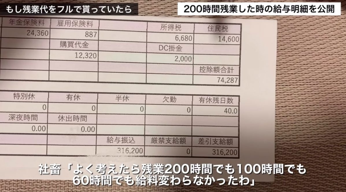 日本社畜系YouTuber：分享黑心企業實況 加班200小時 只能獲得60小時加班費