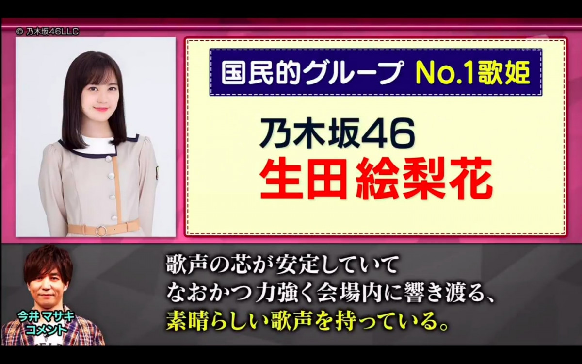 日本專家選出的強者！令和女團偶像界10位「強勁唱功」的女孩簡介