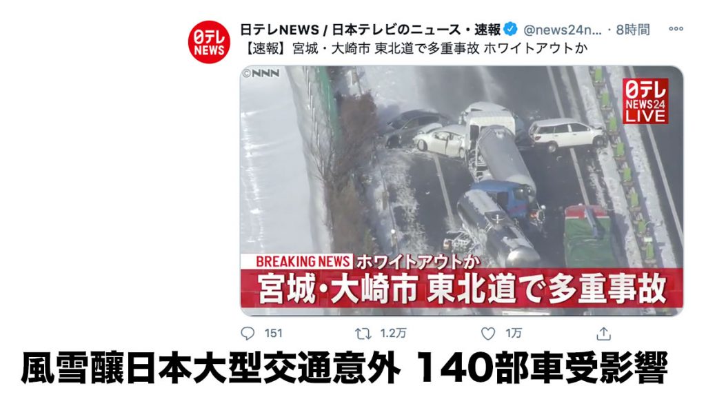 日本大型多重交通意外 140部車受影響：東北自動車道 風雪釀事故